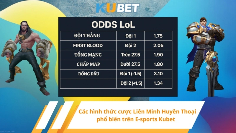 Các hình thức cược Liên Minh Huyền Thoại phổ biến trên E-sports Kubet