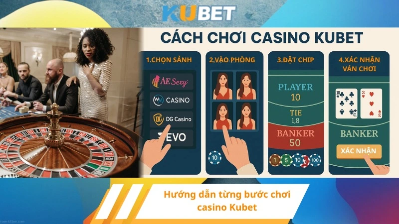 Hướng dẫn từng bước chơi casino Kubet