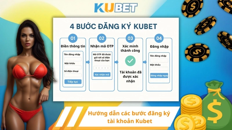 Hướng dẫn kích hoạt ưu đãi Kubet