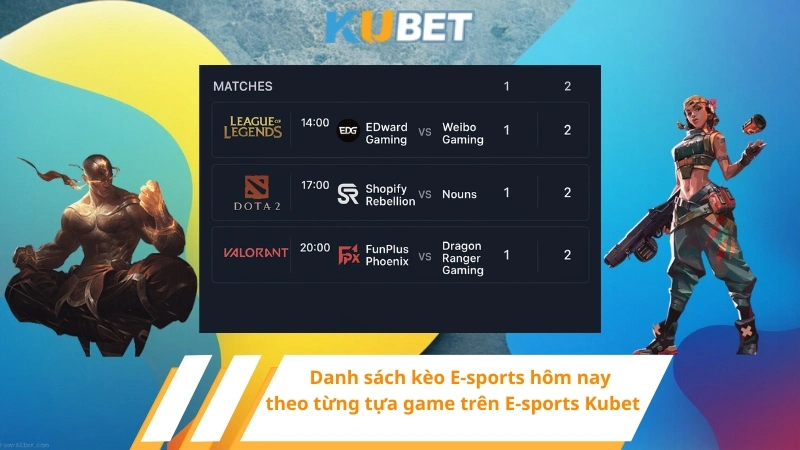 Danh sách kèo E-sports hôm nay theo từng tựa game trên E-sports Kubet