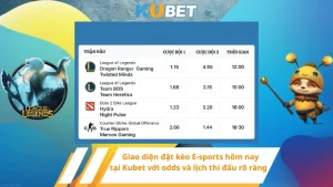Giao diện đặt kèo E-sports hôm nay tại Kubet với tỷ lệ kèo và lịch thi đấu rõ ràng